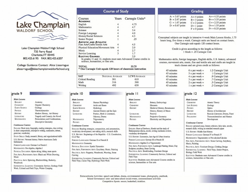 download mechanism of mind